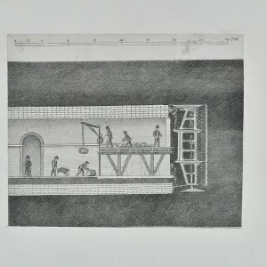 Prints of The Geological Society Collections: The Geological Society